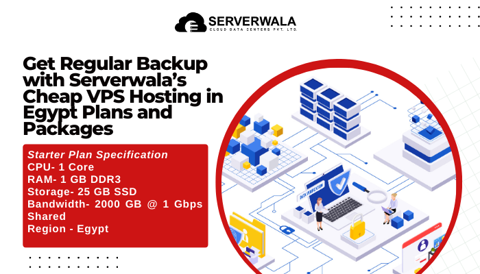 Get Regular Backup with Serverwala’s Cheap VPS Hosting in Egypt Plans and Packages