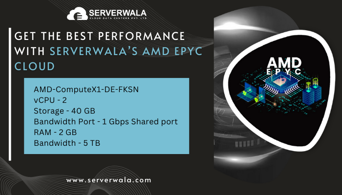 Get the best performance with Serverwalas AMD EPYC Cloud