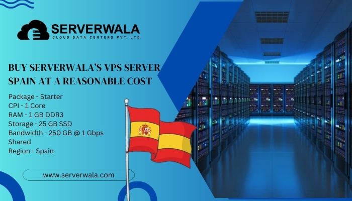 vps spain